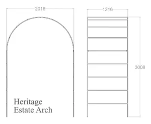 Estate Arches specs